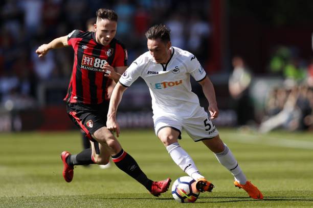 以球会友 以球会友